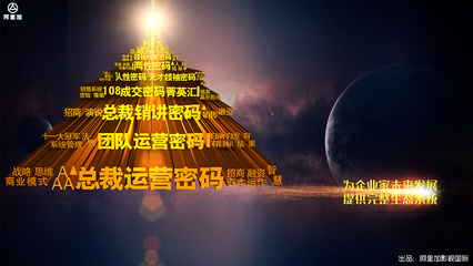 阿里加生態(tài)課程 原創(chuàng)設(shè)計(jì)作品海報(bào)與平面的視覺藝術(shù)